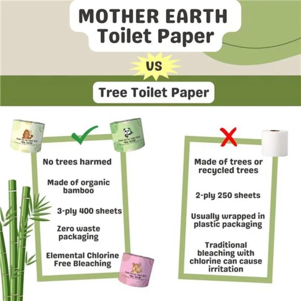 Organic Bamboo Toilet Paper | 400 Sheets 3-Ply | 12 Hypoallergenic Mega Rolls